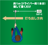 YUPTERU スイングマルチテスター GST-2 ユピテル スイングマルチテスター GST-2 AP（アドバンス プラス）
